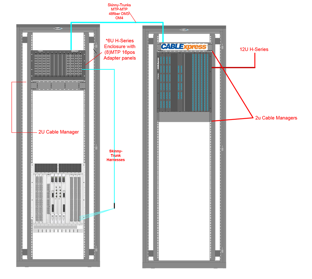 visio patch panel template
